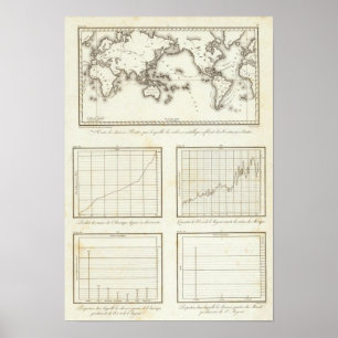 Póster Mapa mundial de México