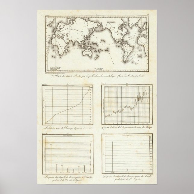 Póster Mapa mundial de México (Frente)