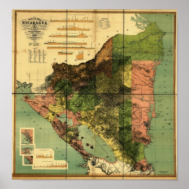 Póster Mapa Oficial de Nicaragua de 1898 (Frente)