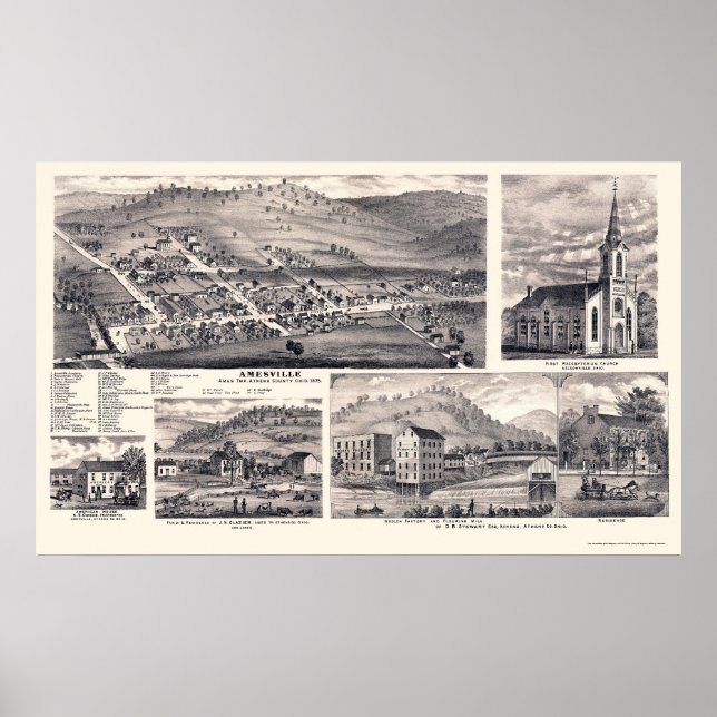 Póster Mapa Panorámico de Amesville, OH - 1875 (Frente)