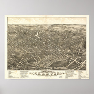 Póster Mapa Panorámico de Antigüedades Akron Ohio 1882