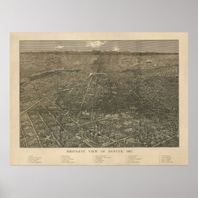 Póster Mapa Panorámico de Antigüedades de Denver Colorado (Frente)