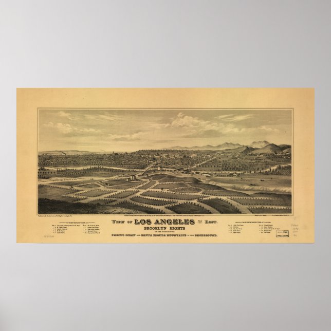 Póster Mapa Panorámico de Antigüedades de Los Ángeles Cal (Frente)