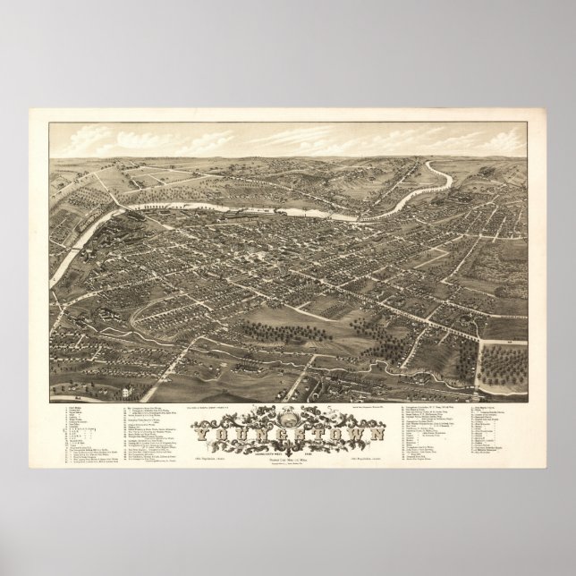 Póster Mapa Panorámico de Antigüedades de Youngstown Ohio (Frente)