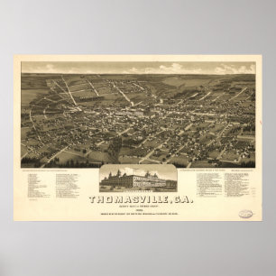 Póster Mapa Panorámico de Antigüedades Thomasville Georgi