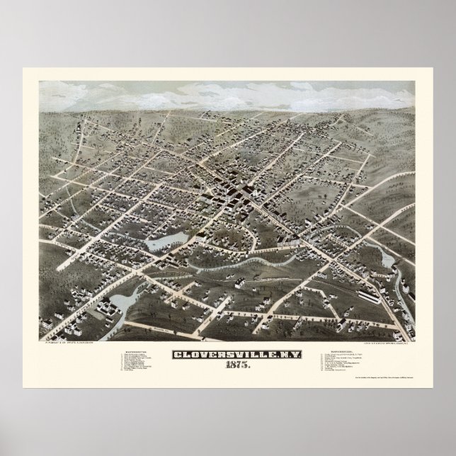 Póster Mapa Panorámico de Gloversville, NY - 1875 (Frente)