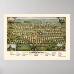 Póster Mapa panorámico de Mattoon, IL - 1884