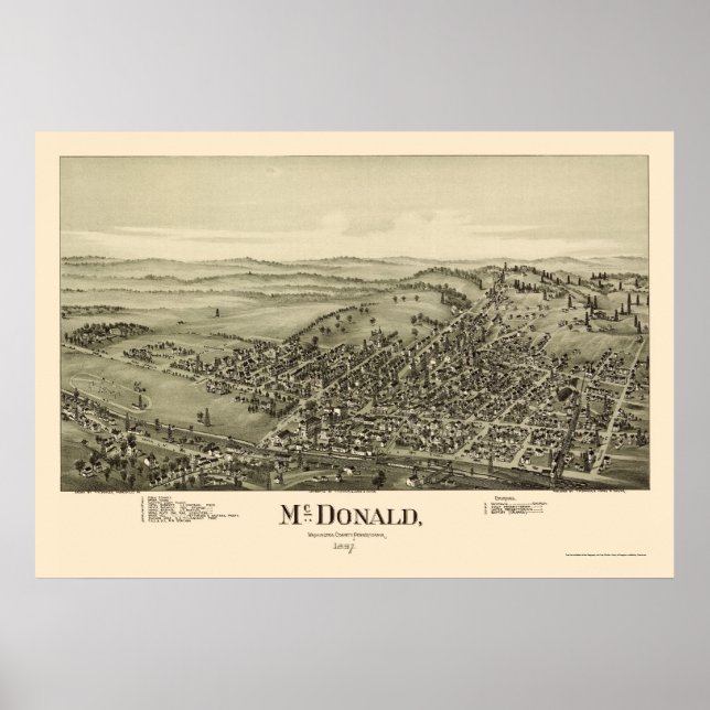 Póster Mapa panorámico de McDonald, PA - 1897 (Frente)