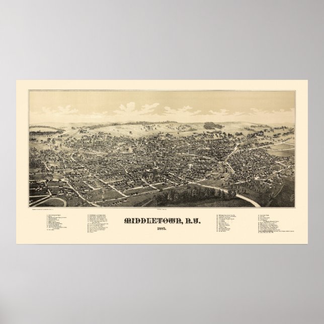 Póster Mapa Panorámico de Middletown, NY - 1887 (Frente)
