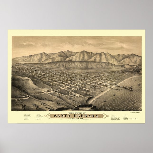 Póster Mapa Panorámico de Santa Barbara, CA - 1877 (Frente)