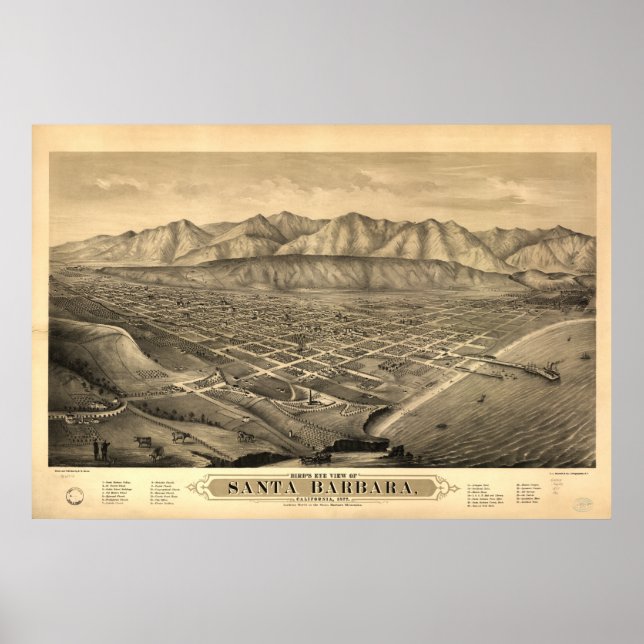 Póster Mapa Panorámico de Santa Bárbara California 1877 (Frente)
