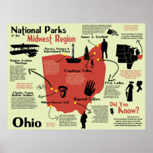 Póster Mapa pictórico de los Parques Nacionales de Ohio