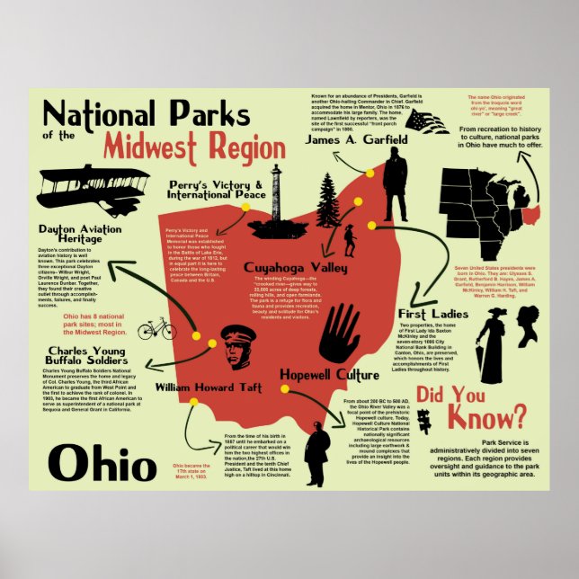 Póster Mapa pictórico de los Parques Nacionales de Ohio (Frente)