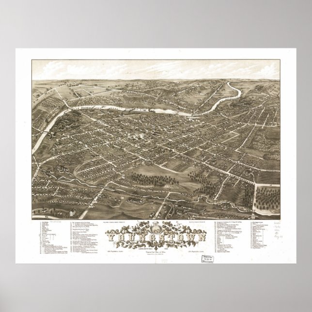 Póster Mapa pictórico vintage de Youngstown Ohio (1883) (Frente)