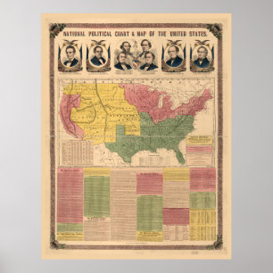Póster Mapa político nacional de los Estados Unidos (1860