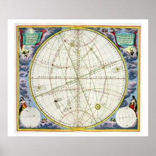 Póster Mapa que traza el movimiento de la tierra y de los