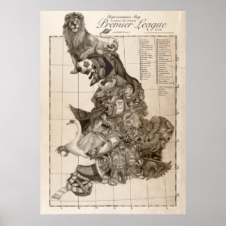 Póster Mapa representativo del fútbol inglés