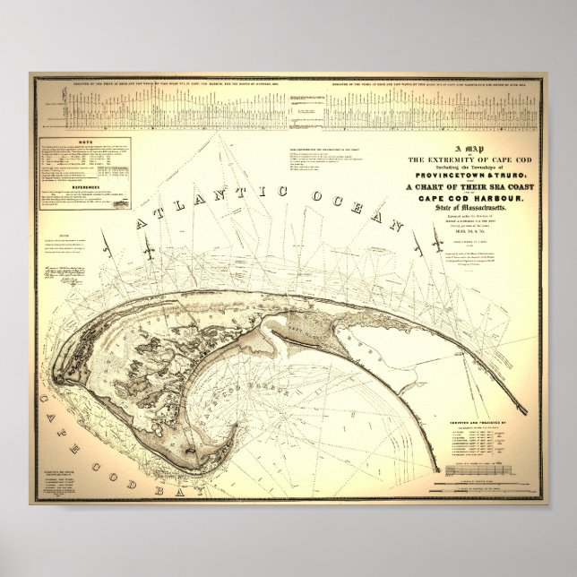 Póster Mapa topográfico de Cabo Cod Provincetown de 1833 (Frente)