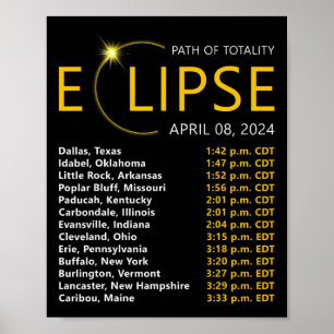 Póster Mapa total de eclipse solar 08 2024 Eclipse