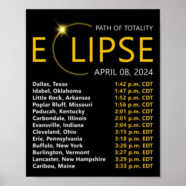 Póster Mapa total de eclipse solar 08 2024 Eclipse (Frente)