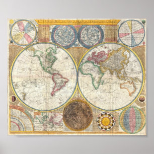 Póster mapa vintage del mundo antiguo