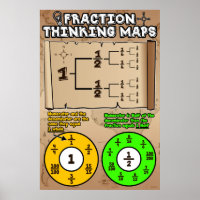 Mapas de reflexión de fracciones {Poster de matemá