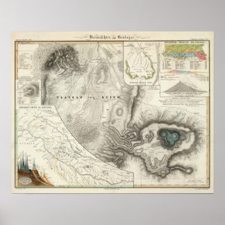 Póster Mapas geológicos diversos