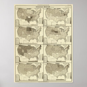 Póster mapas litografiados de Estados Unidos