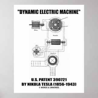 Póster Máquina Eléctrica Dinámica Patente Estadounidense
