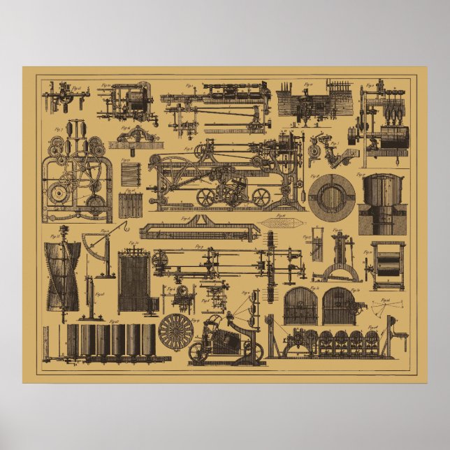Póster Maquinaria vintage Steampunk (Frente)