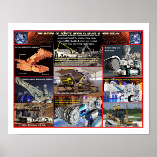 Póster Máquinas Mineras de Marte