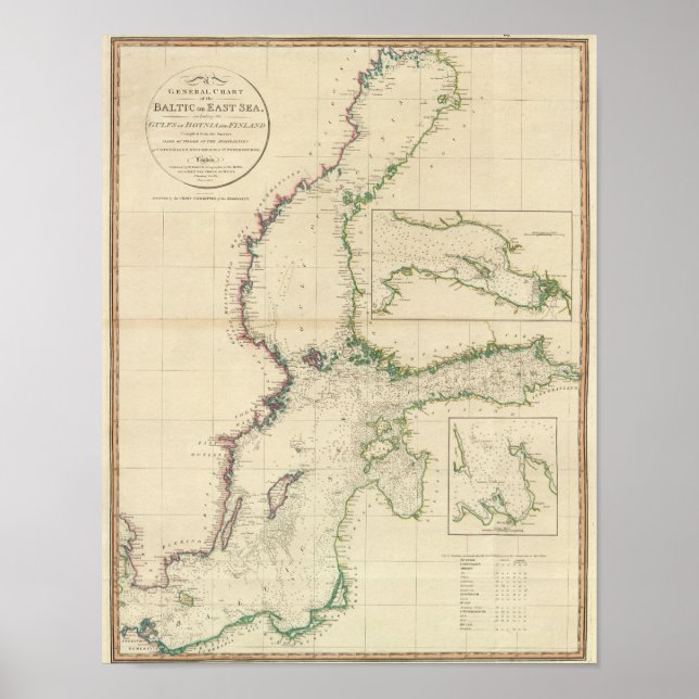 Póster Mar Báltico (Frente)