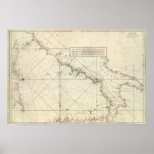 Póster Mar Mediterráneo