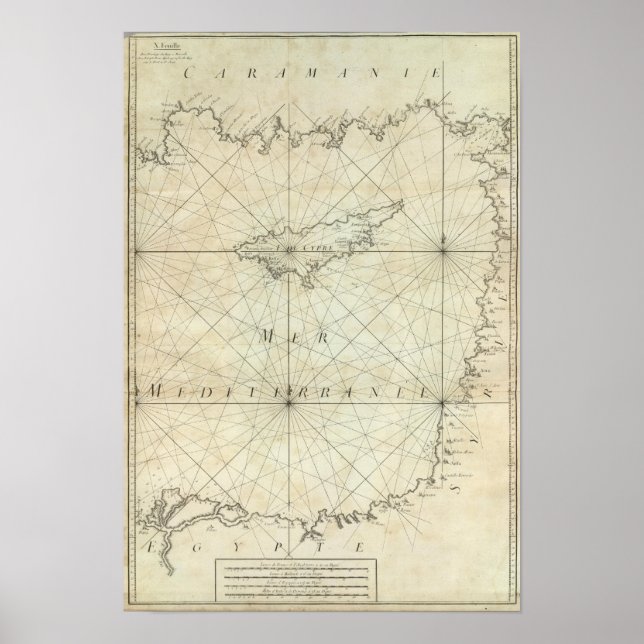 Póster Mar Mediterráneo 4 (Frente)