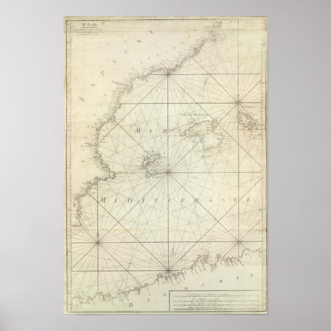 Póster Mar Mediterráneo 6 (Frente)
