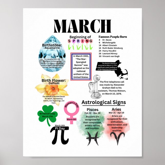 Póster March Fun Facts Poster (Frente)