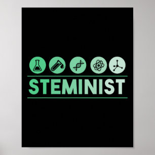 Póster Marcha de Camisas Esteministas Por La Camisa Del D