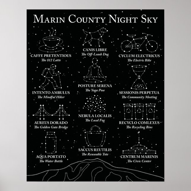 Póster Marin County Night Sky Poster Black (Frente)
