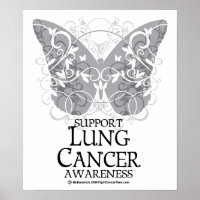 Mariposa de cáncer de pulmón