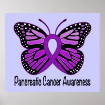 Mariposa de esperanza de conciencia pancreática
