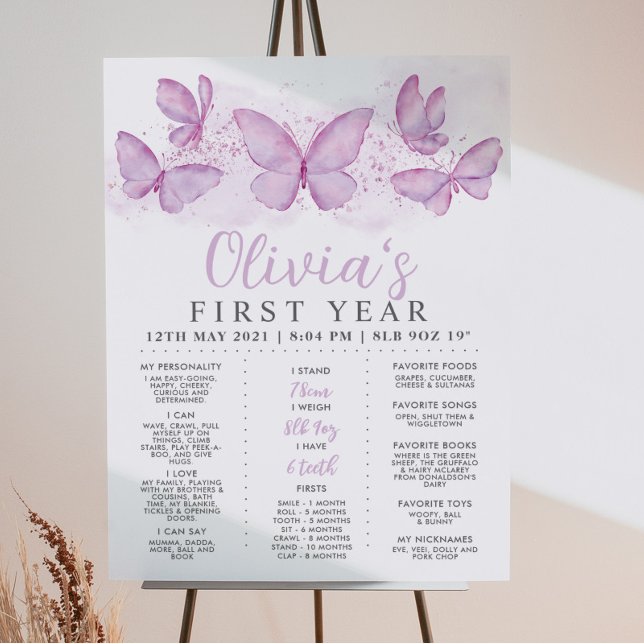 Póster Mariposa morada primer hito de cumpleaños (Subido por el creador)