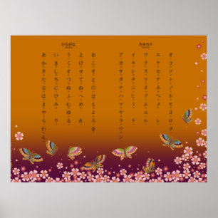 Póster Mariposas y Sakura Hiragana Katakana Japonesa