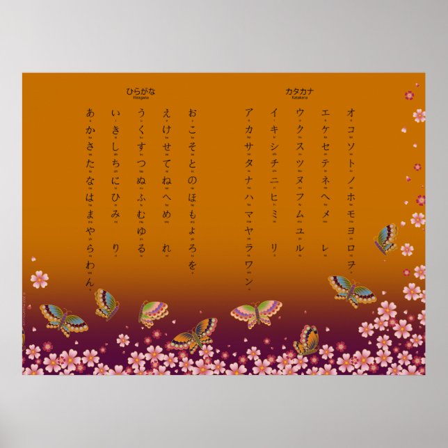 Póster Mariposas y Sakura Hiragana Katakana Japonesa (Frente)
