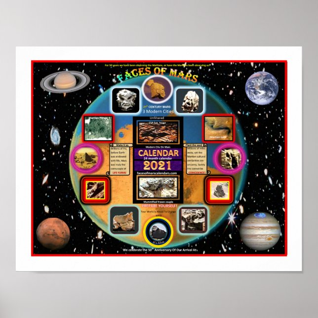 Póster Mars Faces (Frente)