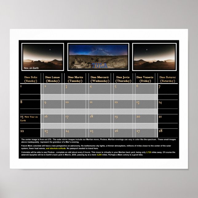 Póster Marte Nights On Display (Frente)