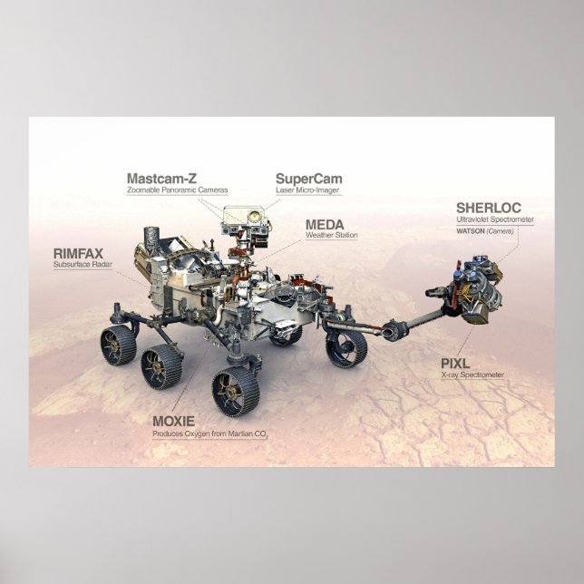 Póster Marte Perseverancia Rover Con Instrumentos (Frente)