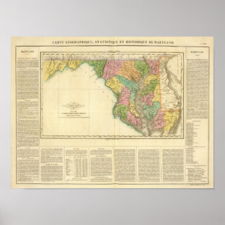Póster Maryland US