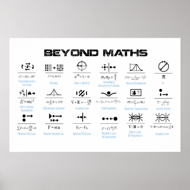 Póster Más allá del Poster de matemáticas (Frente)