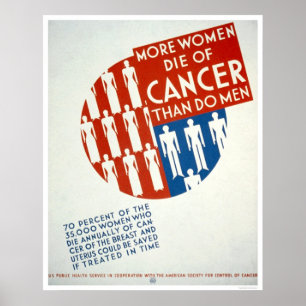 Póster Más mujeres mueren del cáncer WPA 1936