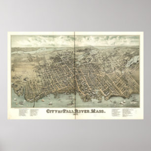 Póster Masa del río Caída. Mapa Panorámico Antiguo de 187